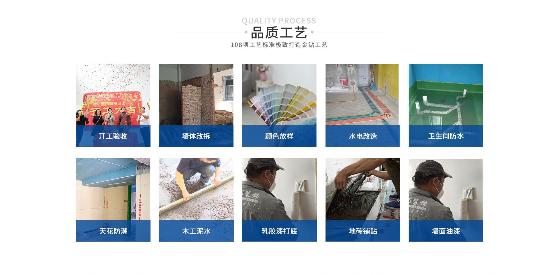 品質保障